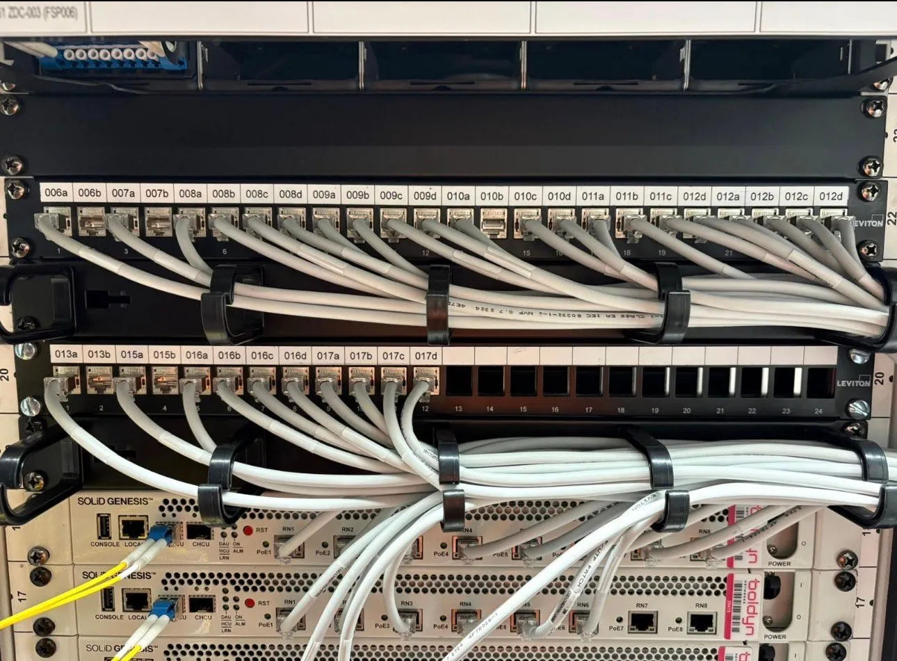Fully labelled Leviton patch panels with CAT6 ports neatly dressed and cable-tied into a data cabinet.